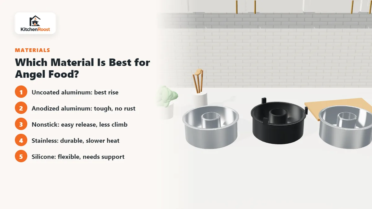 Aluminum, nonstick and stainless steel angel food cake pans compared