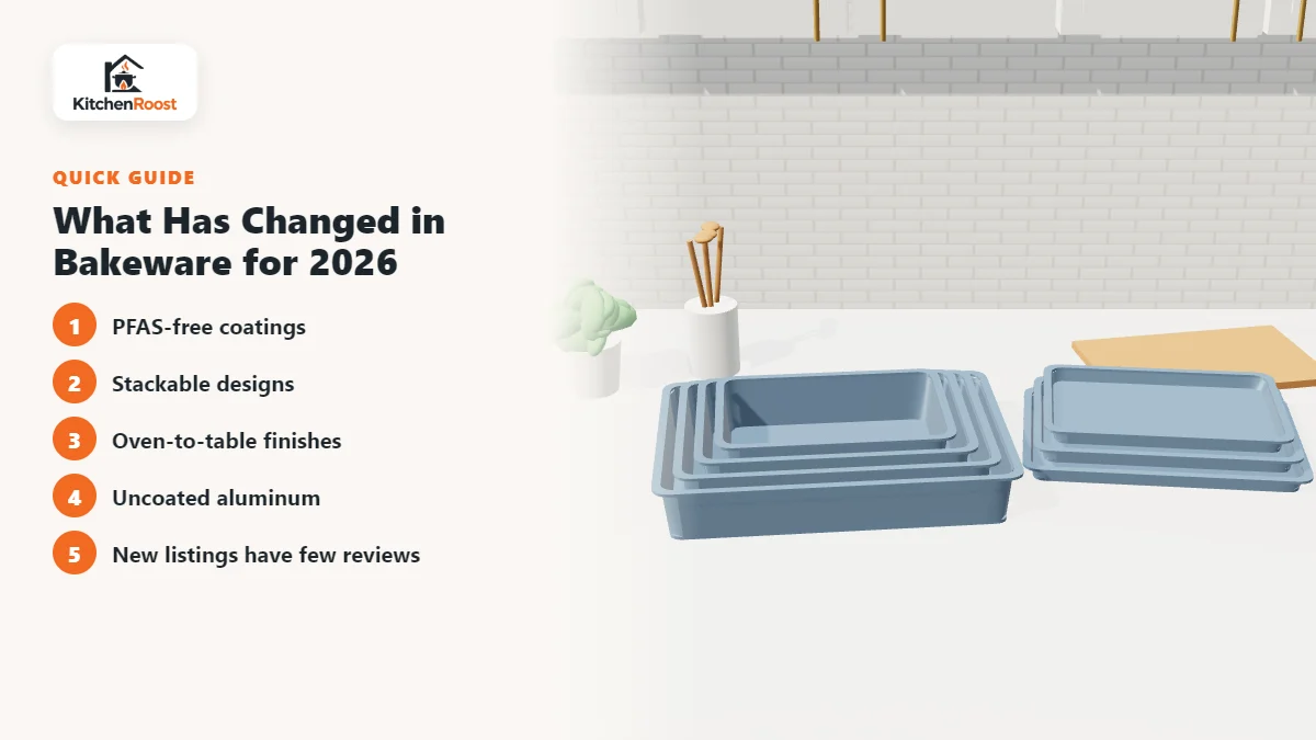 What's Changed in Bakeware for 2026 - best bakeware set 2026