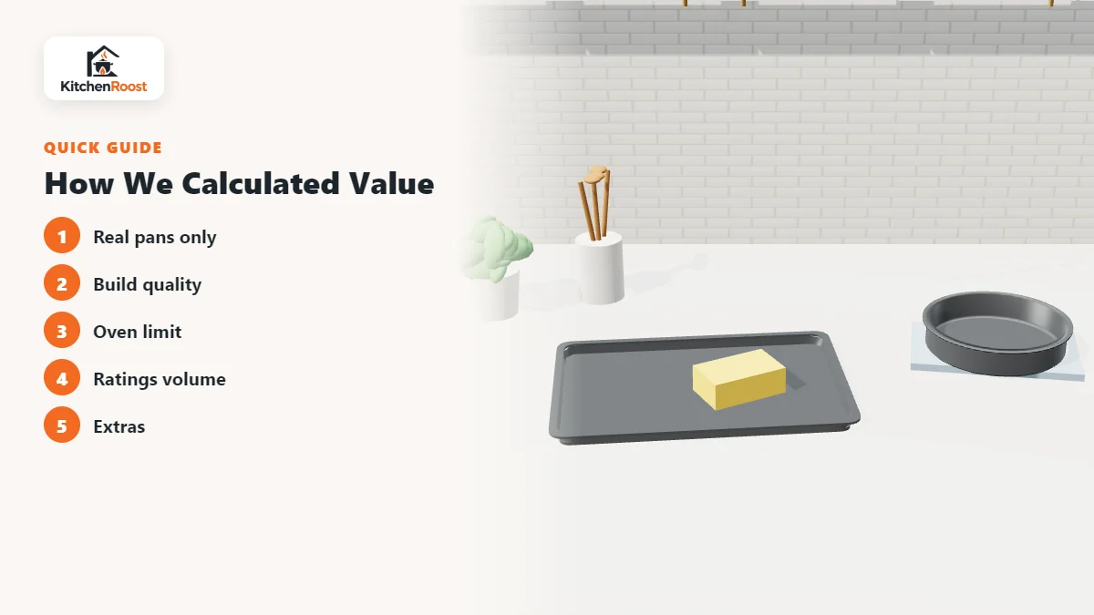 How We Calculated Value - best bakeware set for the money