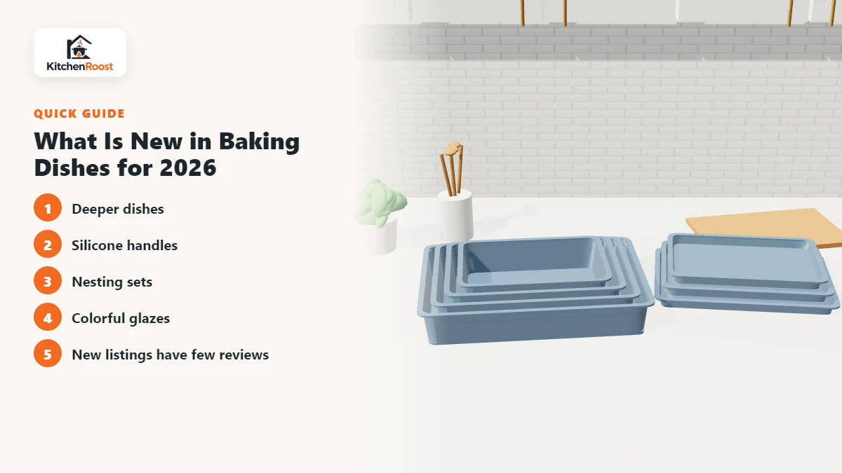 What Is New in Baking Dishes for 2026 - best baking dish 2026