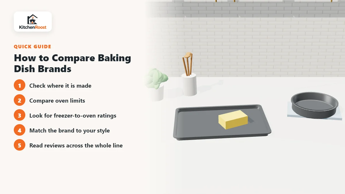 How to Compare Baking Dish Brands - best baking dish brands