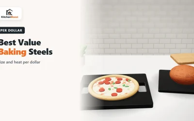 Best Value Baking Steels (2026): Most Steel for Your Money