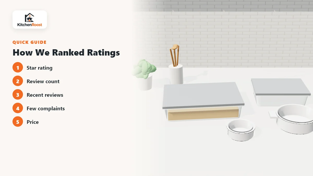 How We Ranked Ratings - best rated baking dish