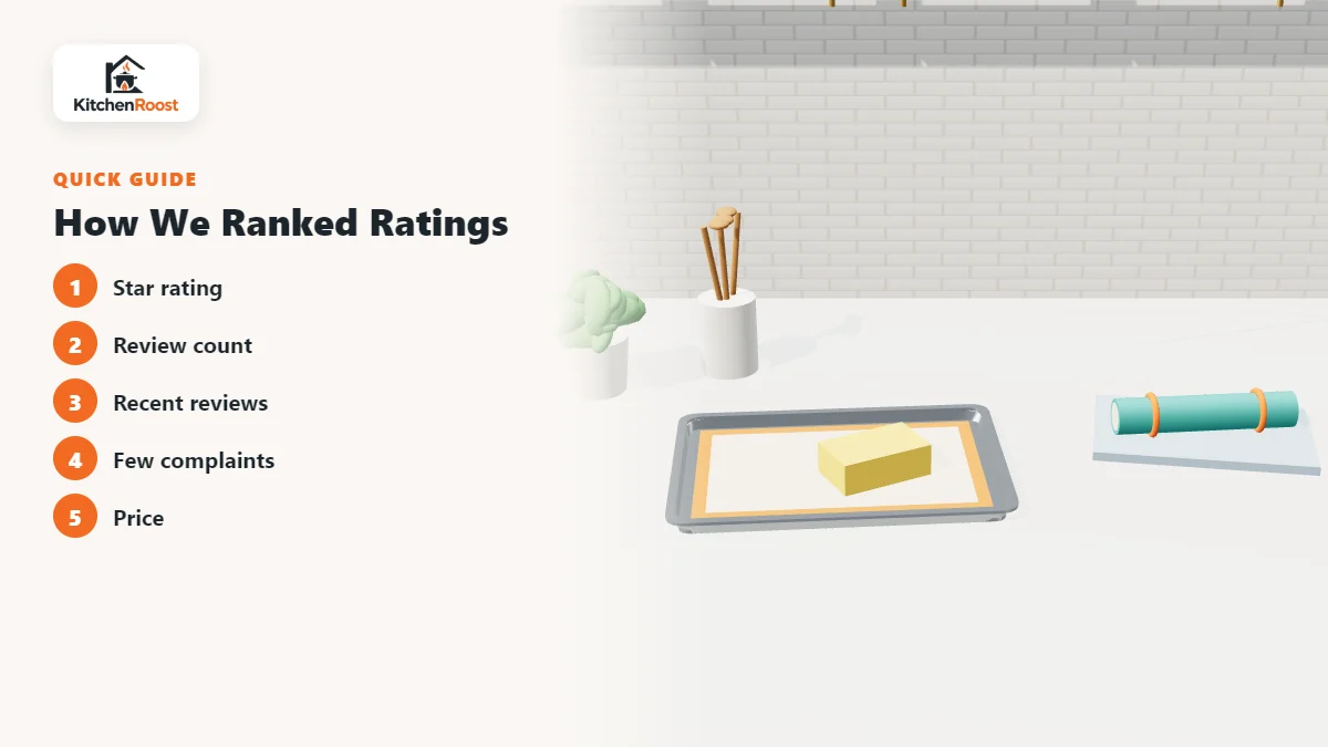 How We Ranked Ratings - best rated baking mat