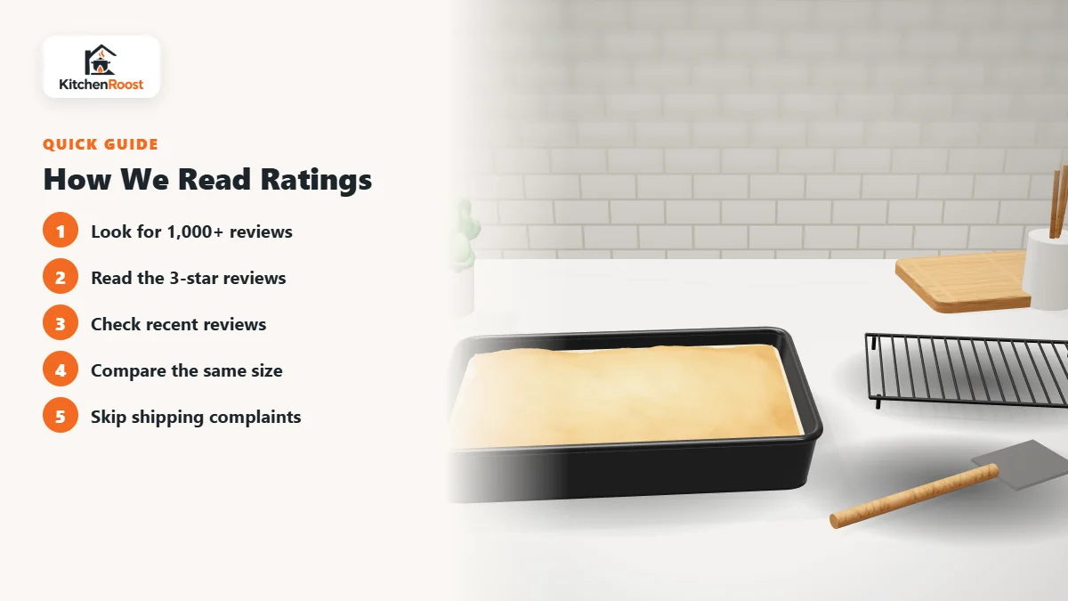 How We Read Ratings - best rated baking pan