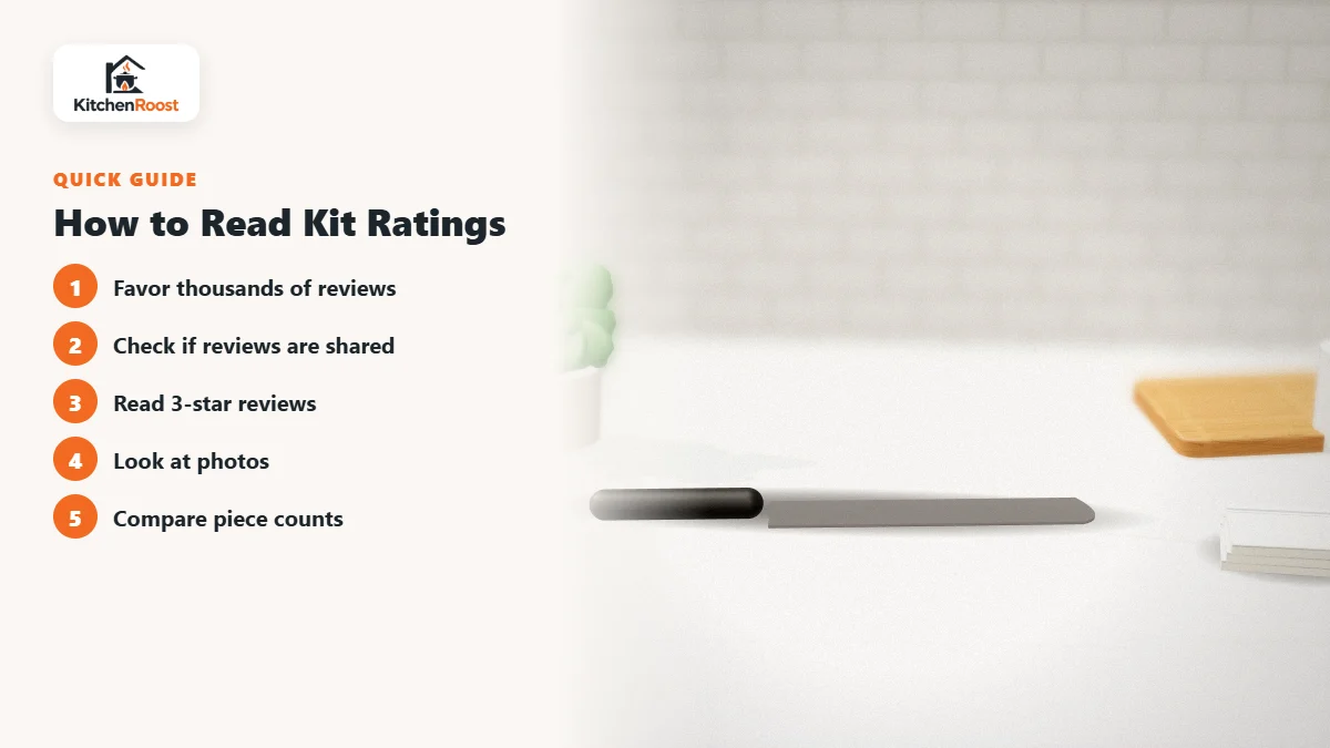 How to Read Kit Ratings - best rated cake decorating kit