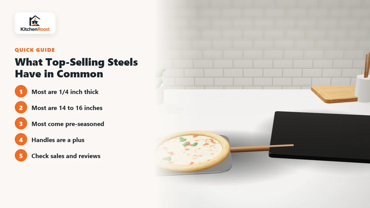 What Top-Selling Steels Have in Common - best selling baking steel