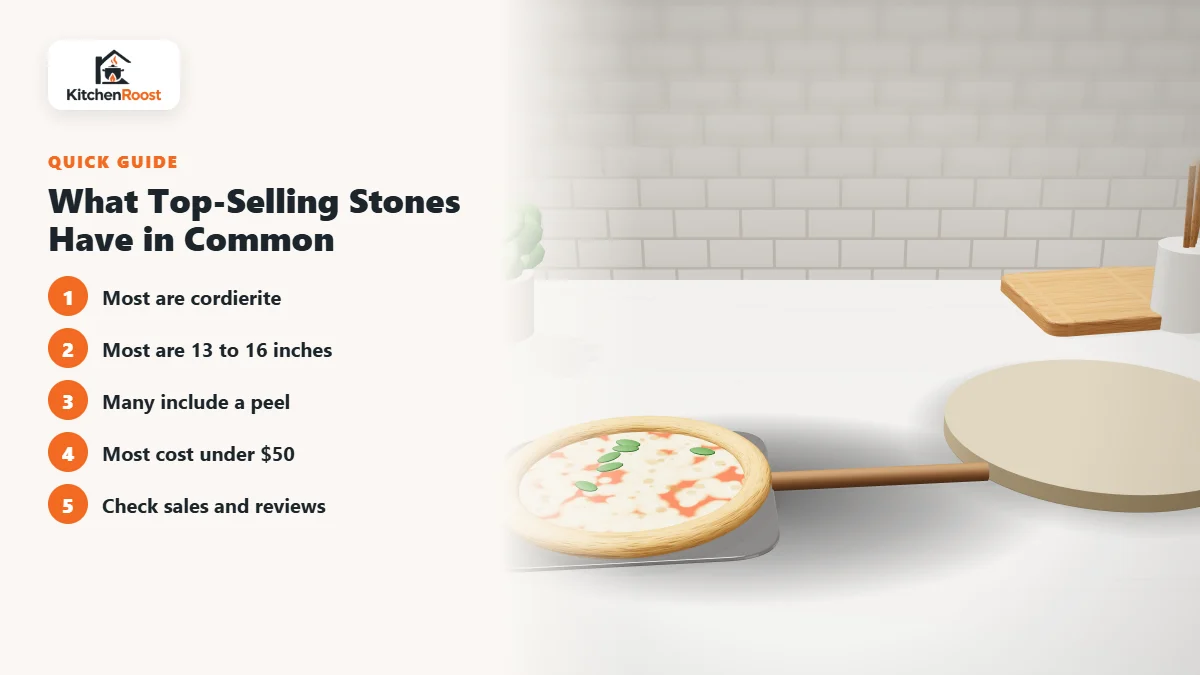What Top-Selling Stones Have in Common - best selling baking stone