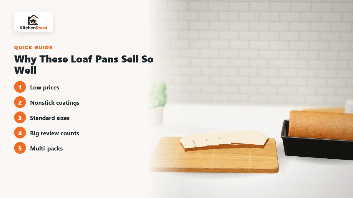 Why These Loaf Pans Sell So Well - best selling bread baking pan