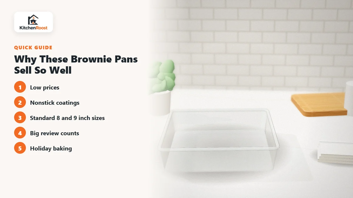 Why These Brownie Pans Sell So Well - best selling brownie pan