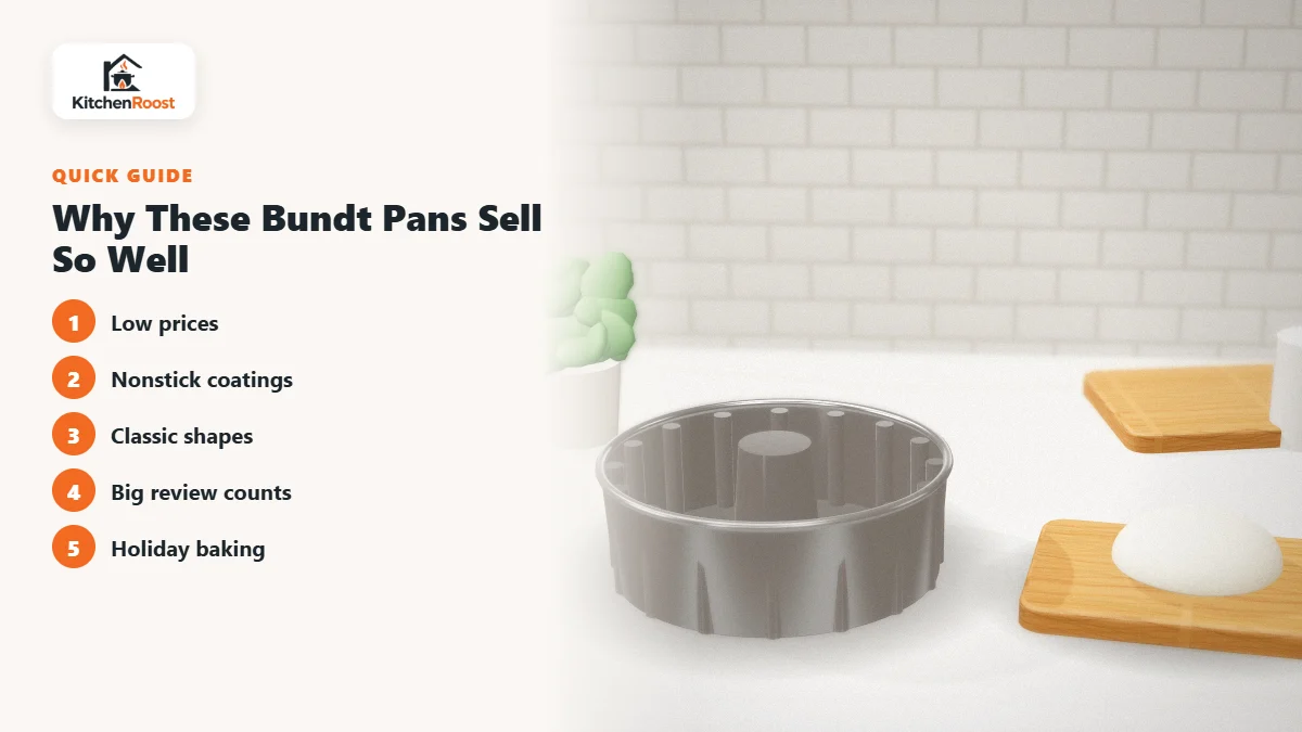 Why These Bundt Pans Sell So Well - best selling bundt cake pan