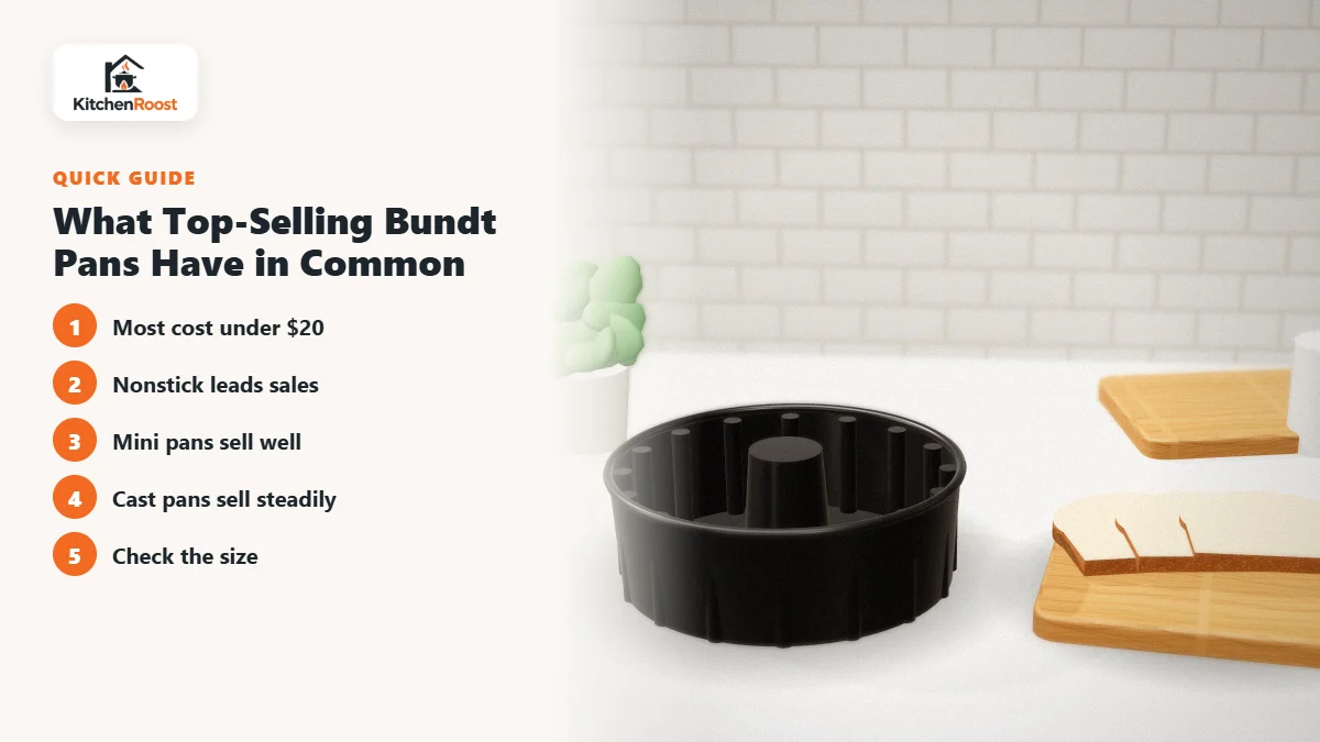 What Top-Selling Bundt Pans Have in Common - best selling bundt pan