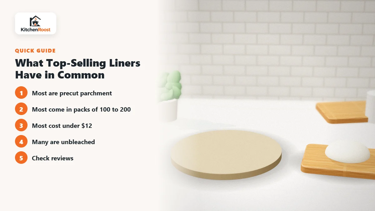 What Top-Selling Liners Have in Common - best selling cake pan liner