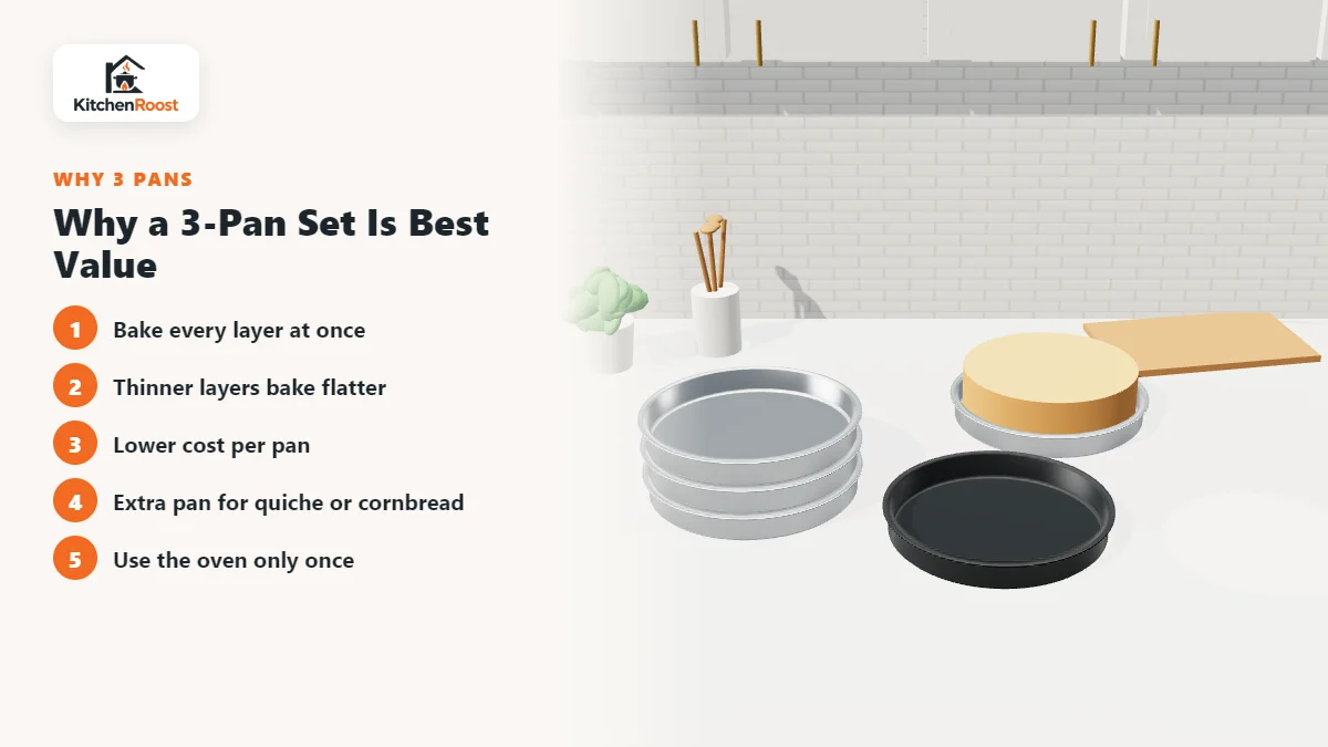 Three 8 inch cake pans stacked for a layer cake
