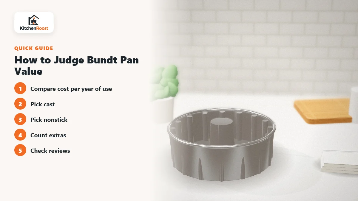 How to Judge Bundt Pan Value - best value bundt pan